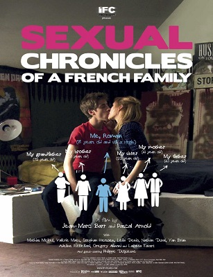 فيلم Sexual Chronicles of a French Family 2012 للكبار فقط