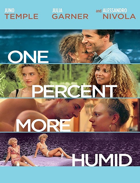 فيلم One Percent More Humid 2017 مترجم اون لاين
